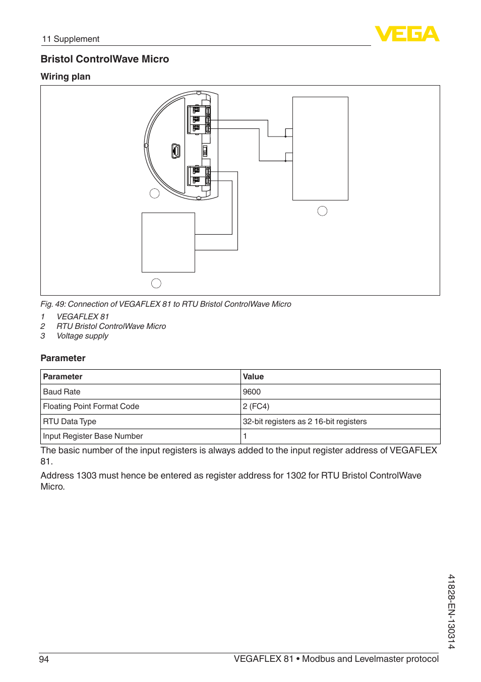 Bristol controlwave micro, Wiring plan, Parameter | 11 supplement | VEGA VEGAFLEX 81 Modbus and Levelmaster protocol User Manual | Page 94 / 104