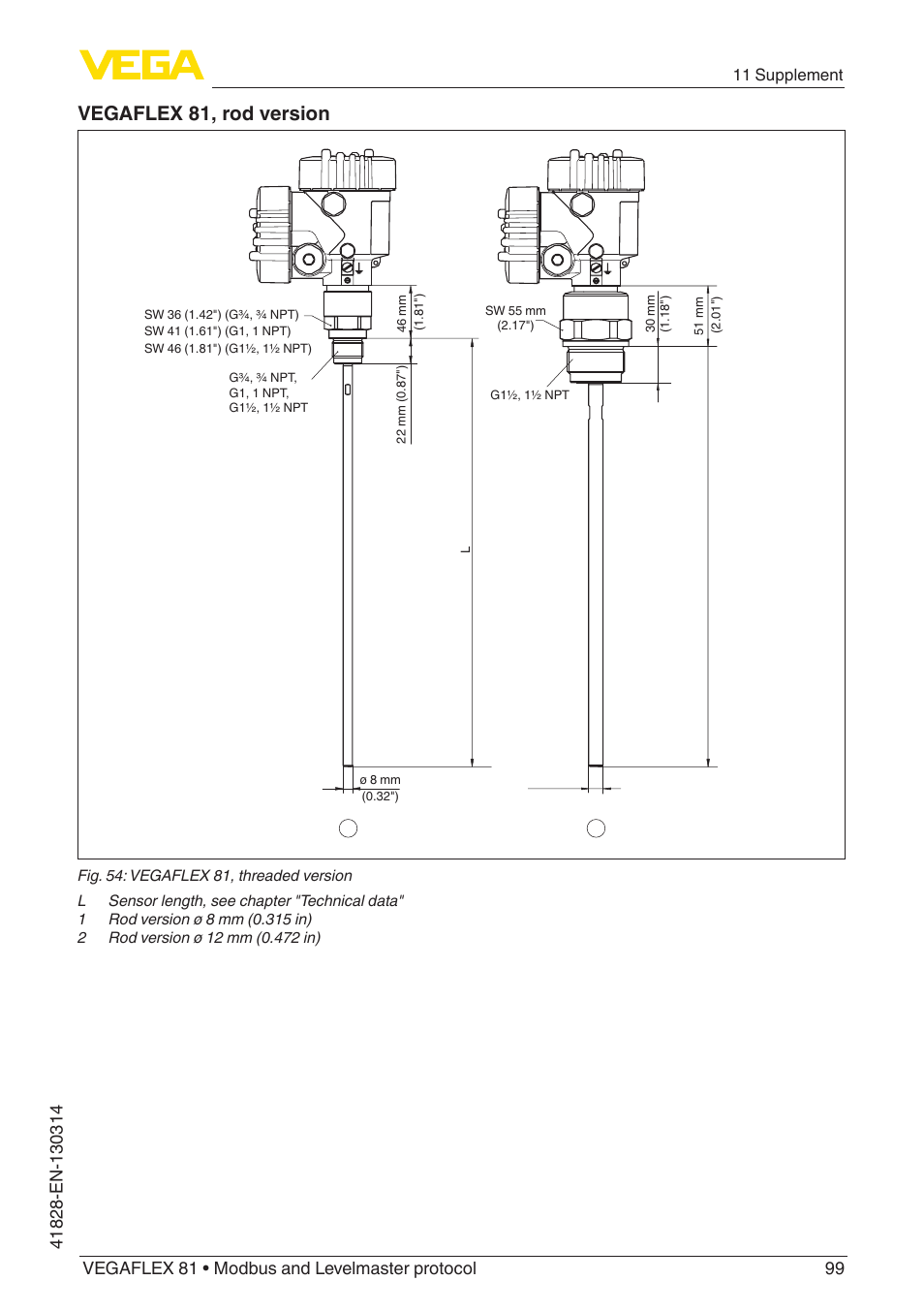 Vegaflex 81, rod version | VEGA VEGAFLEX 81 Modbus and Levelmaster protocol User Manual | Page 99 / 104
