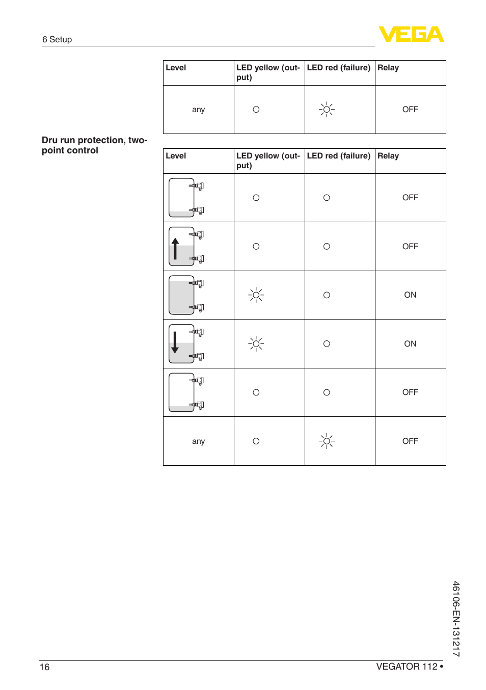 VEGA VEGATOR 112 User Manual | Page 16 / 28