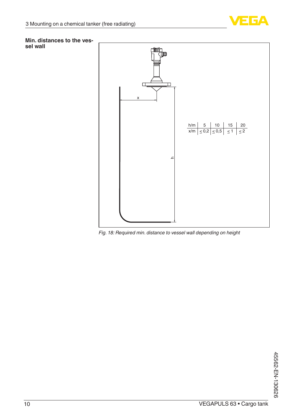 VEGA VEGAPULS 63 Ship-building User Manual | Page 10 / 20