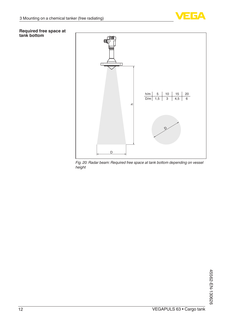 VEGA VEGAPULS 63 Ship-building User Manual | Page 12 / 20