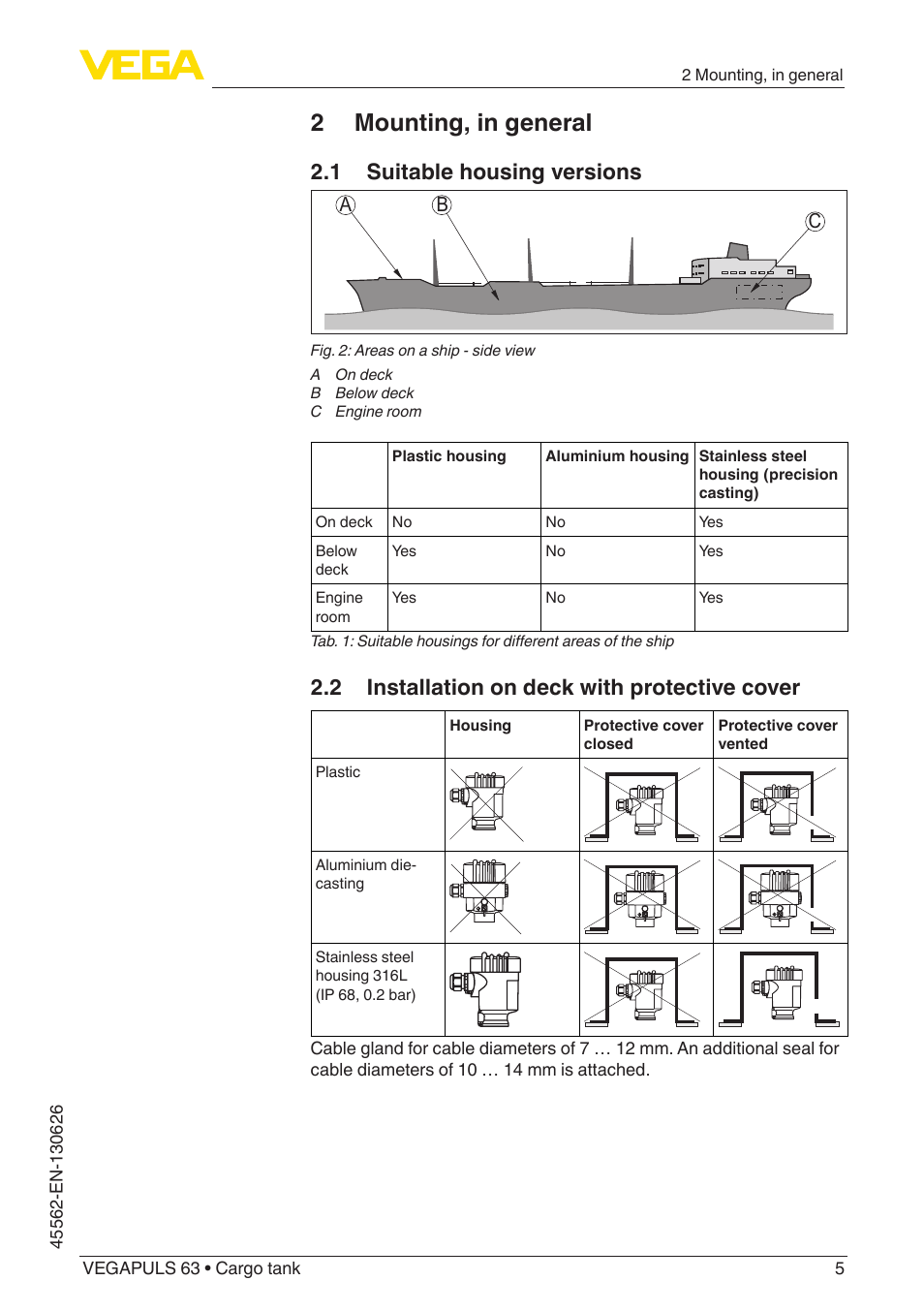 2 mounting, in general, 1 suitable housing versions, 2 installation on deck with protective cover | Ab c | VEGA VEGAPULS 63 Ship-building User Manual | Page 5 / 20