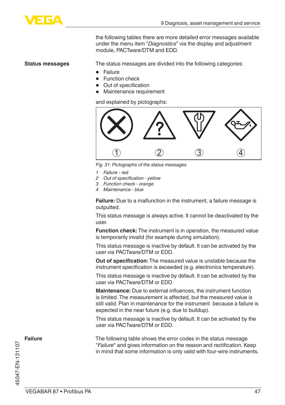 VEGA VEGABAR 87 Profibus PA - Operating Instructions User Manual | Page 47 / 80