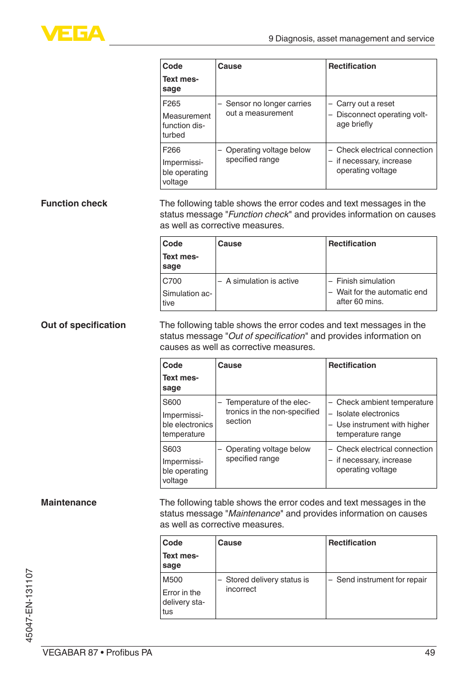 VEGA VEGABAR 87 Profibus PA - Operating Instructions User Manual | Page 49 / 80