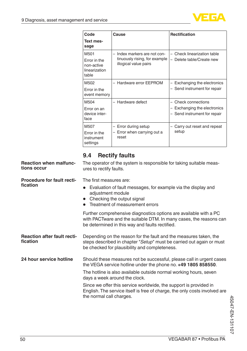 4 rectify faults | VEGA VEGABAR 87 Profibus PA - Operating Instructions User Manual | Page 50 / 80