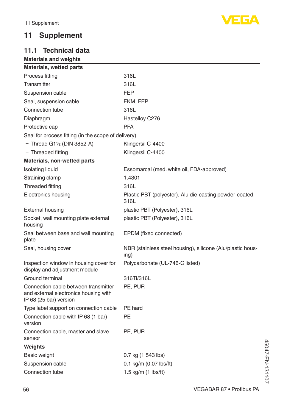 11 supplement, 1 technical data | VEGA VEGABAR 87 Profibus PA - Operating Instructions User Manual | Page 56 / 80