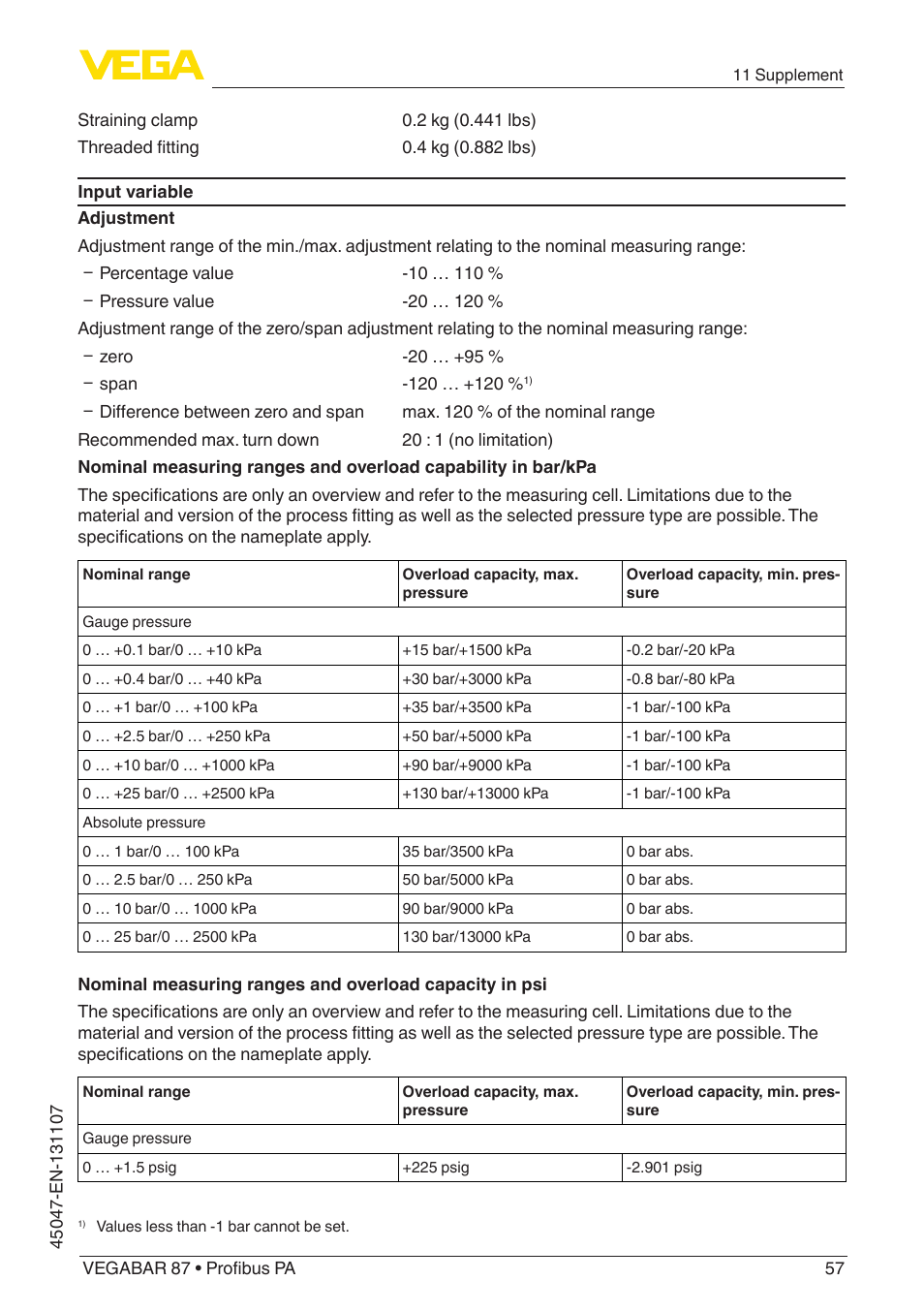 VEGA VEGABAR 87 Profibus PA - Operating Instructions User Manual | Page 57 / 80