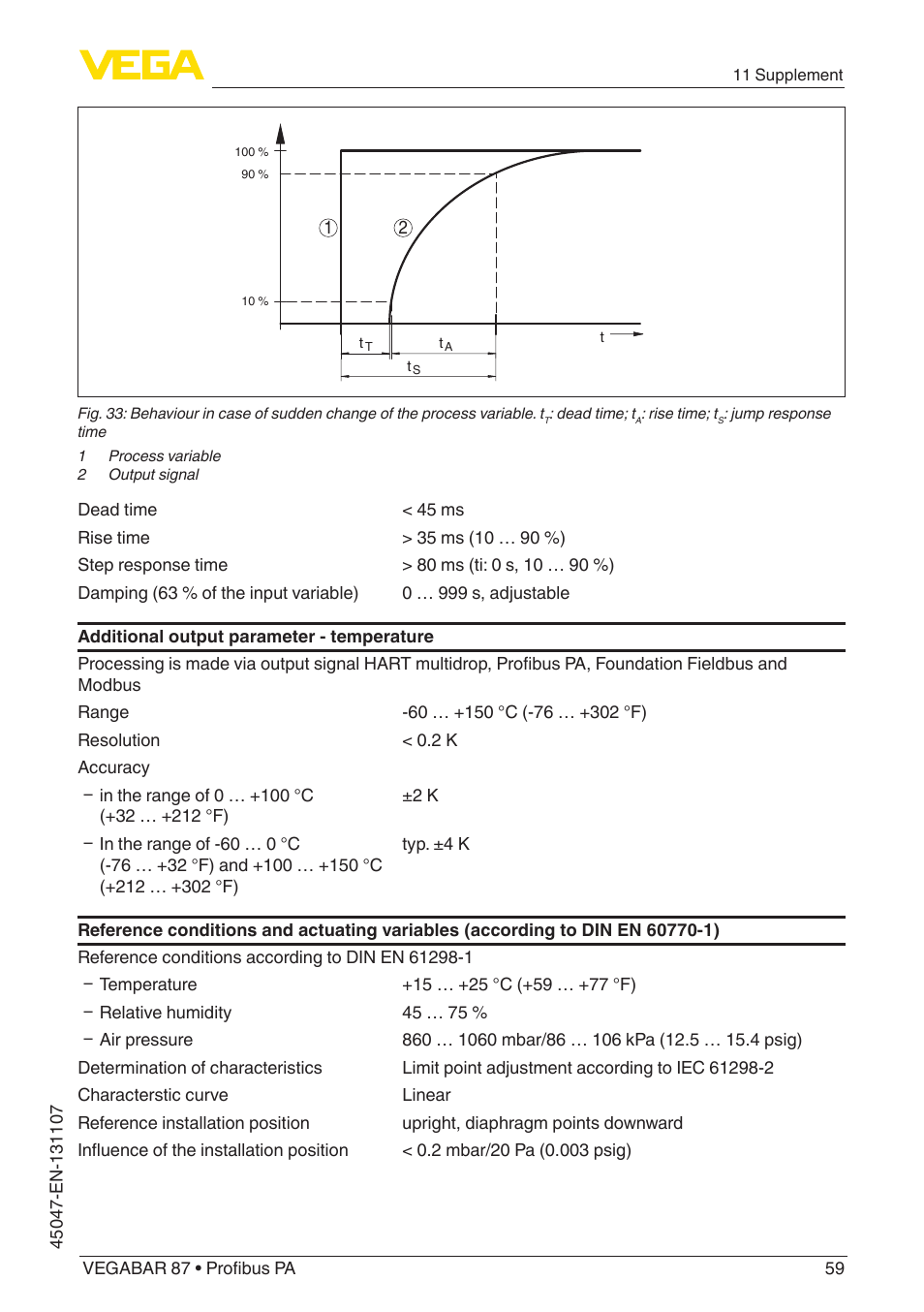 VEGA VEGABAR 87 Profibus PA - Operating Instructions User Manual | Page 59 / 80