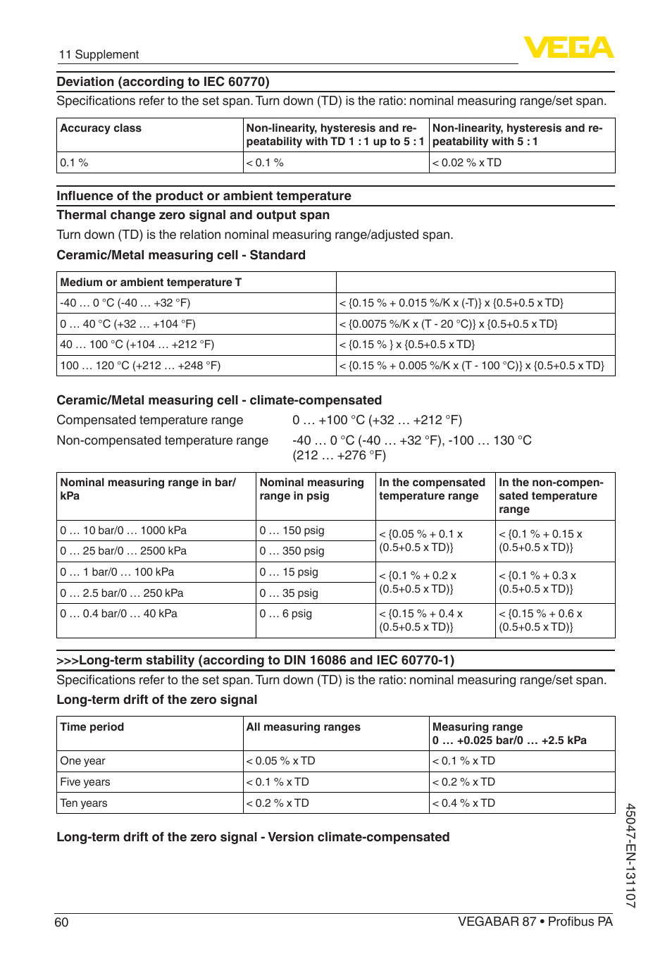 VEGA VEGABAR 87 Profibus PA - Operating Instructions User Manual | Page 60 / 80