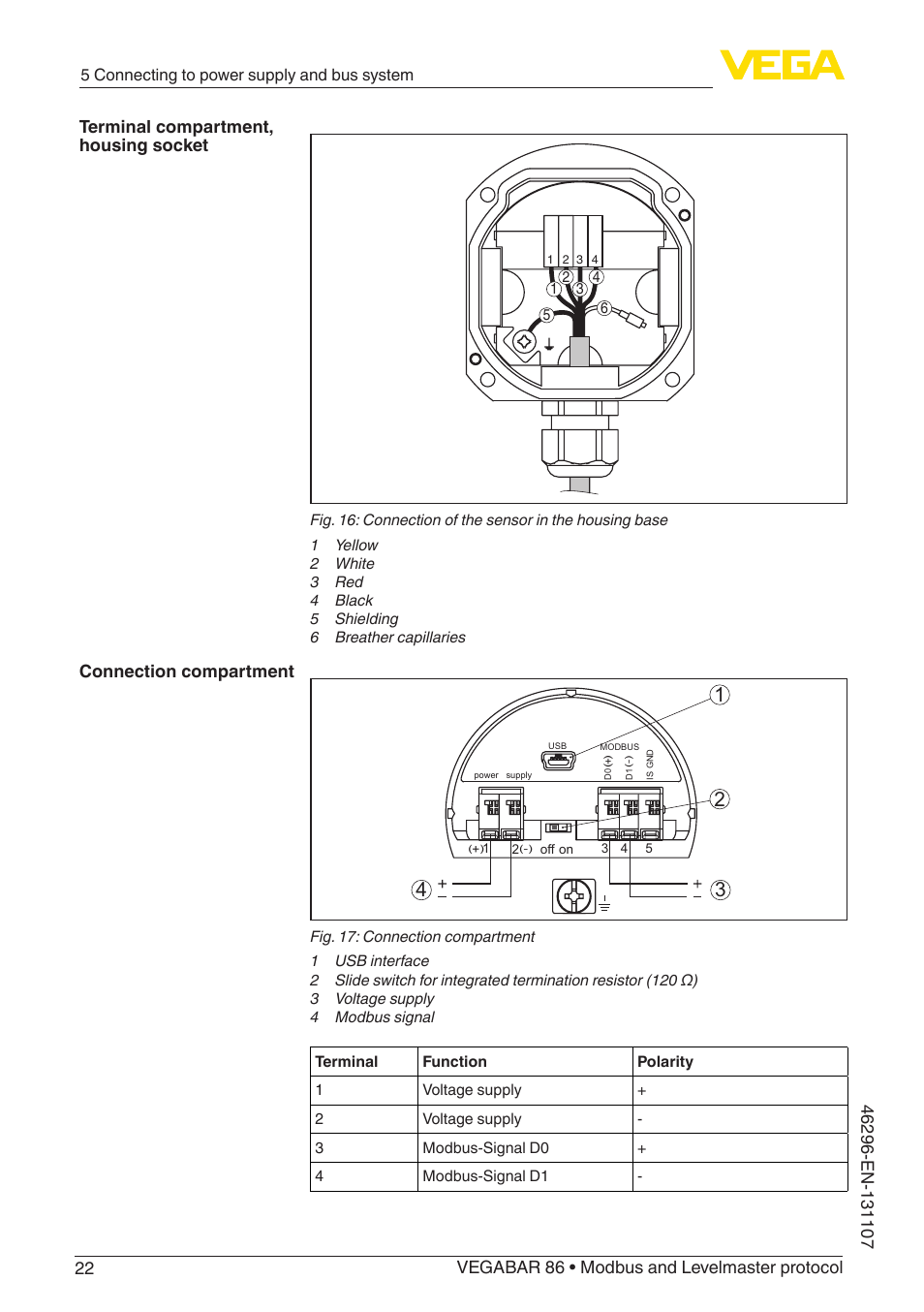 VEGA VEGABAR 86 Modbus and Levelmaster protocol - Operating Instructions User Manual | Page 22 / 88