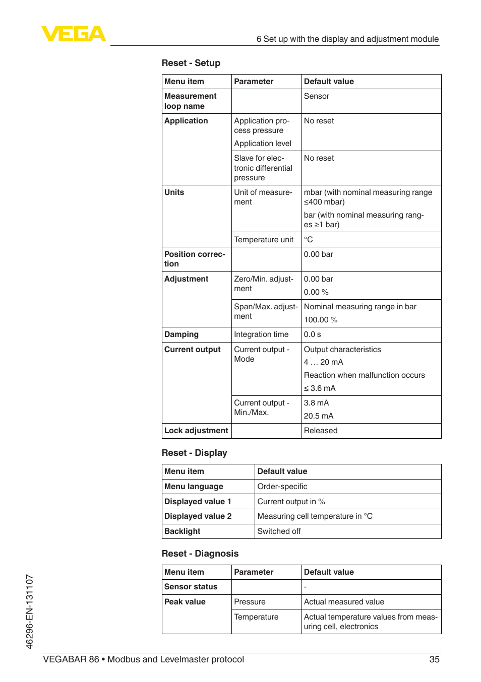 VEGA VEGABAR 86 Modbus and Levelmaster protocol - Operating Instructions User Manual | Page 35 / 88