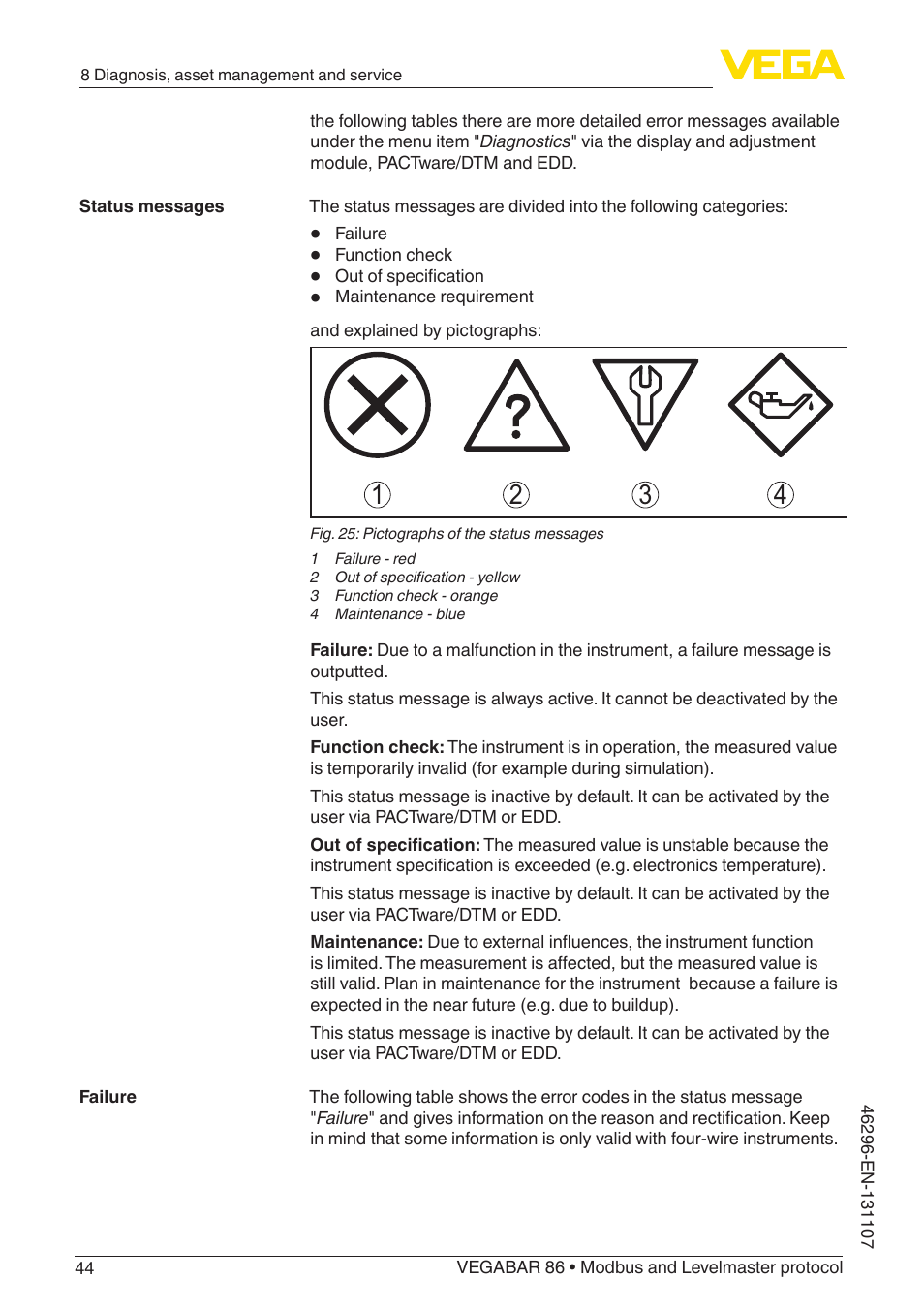 VEGA VEGABAR 86 Modbus and Levelmaster protocol - Operating Instructions User Manual | Page 44 / 88