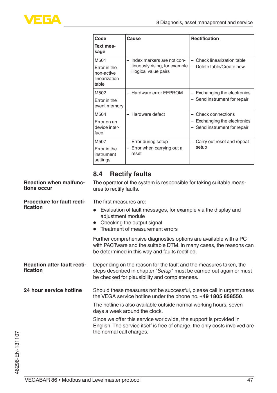 4 rectify faults | VEGA VEGABAR 86 Modbus and Levelmaster protocol - Operating Instructions User Manual | Page 47 / 88