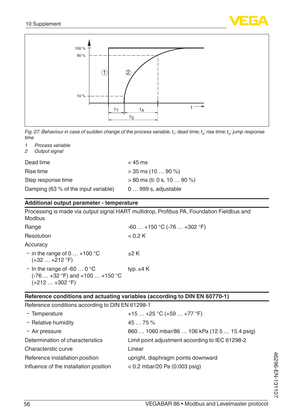 VEGA VEGABAR 86 Modbus and Levelmaster protocol - Operating Instructions User Manual | Page 56 / 88