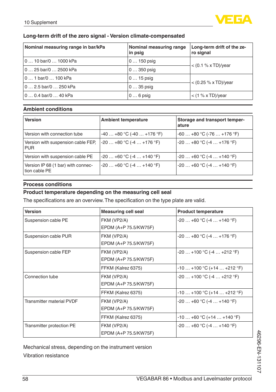 VEGA VEGABAR 86 Modbus and Levelmaster protocol - Operating Instructions User Manual | Page 58 / 88