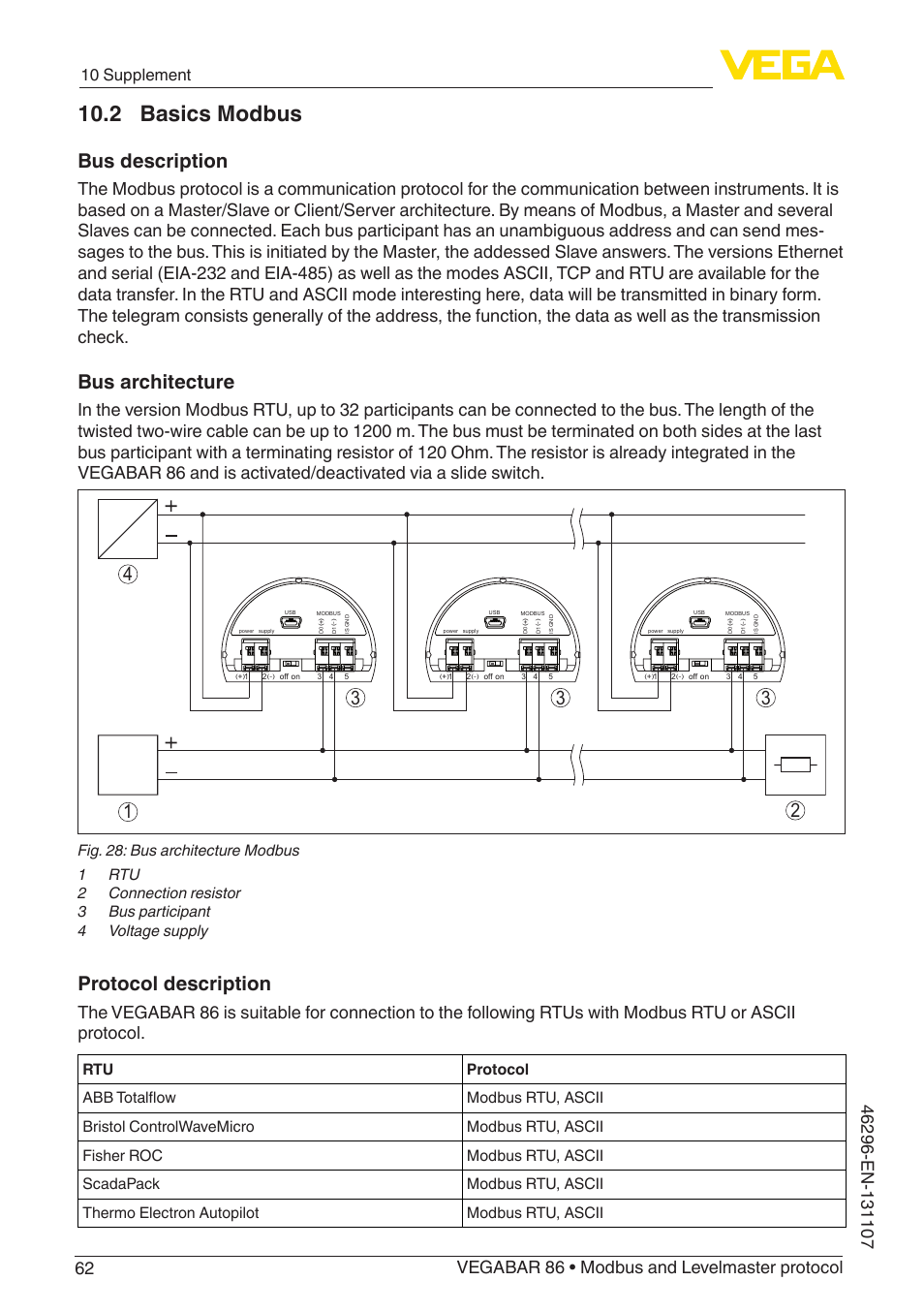 2 basics modbus, Bus description, Bus architecture | Protocol description, 10 supplement | VEGA VEGABAR 86 Modbus and Levelmaster protocol - Operating Instructions User Manual | Page 62 / 88