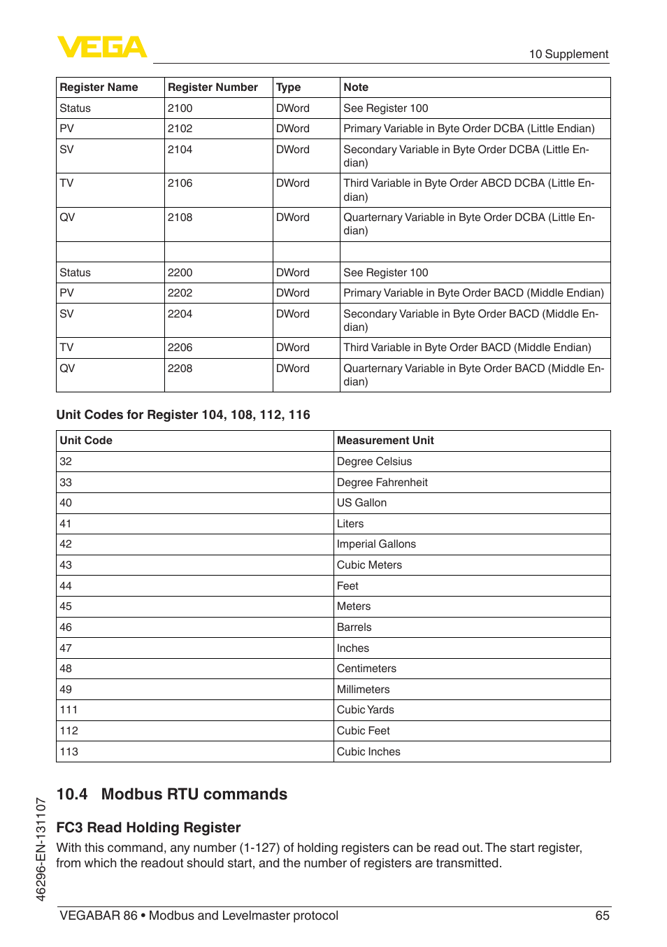 4 modbus rtu commands, Fc3 read holding register | VEGA VEGABAR 86 Modbus and Levelmaster protocol - Operating Instructions User Manual | Page 65 / 88