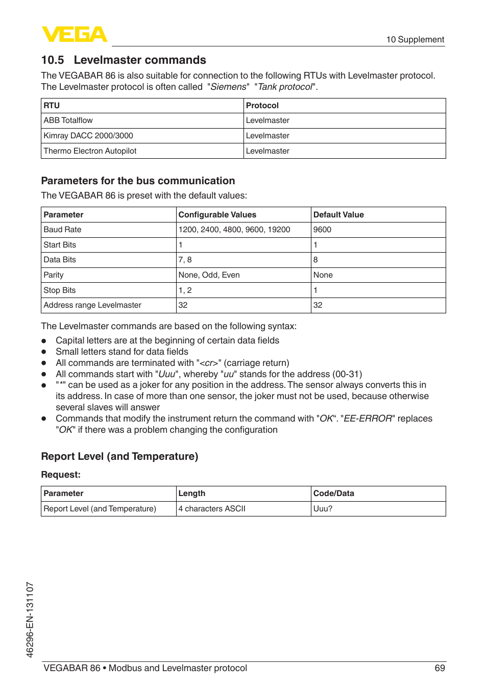 5 levelmaster commands | VEGA VEGABAR 86 Modbus and Levelmaster protocol - Operating Instructions User Manual | Page 69 / 88