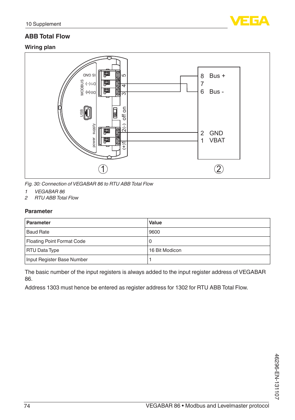 Abb total flow | VEGA VEGABAR 86 Modbus and Levelmaster protocol - Operating Instructions User Manual | Page 74 / 88