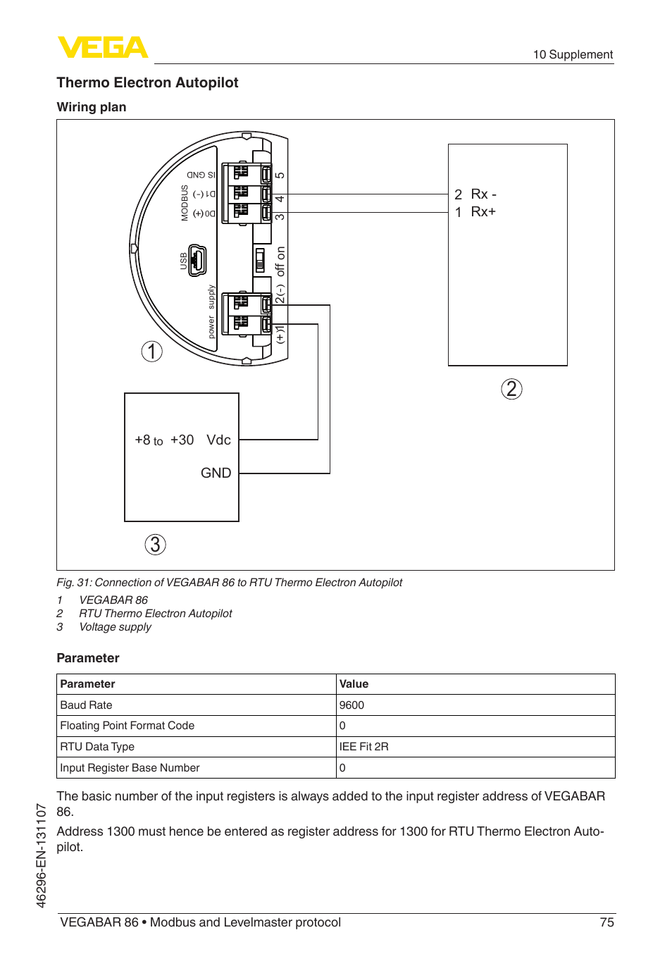 Thermo electron autopilot | VEGA VEGABAR 86 Modbus and Levelmaster protocol - Operating Instructions User Manual | Page 75 / 88