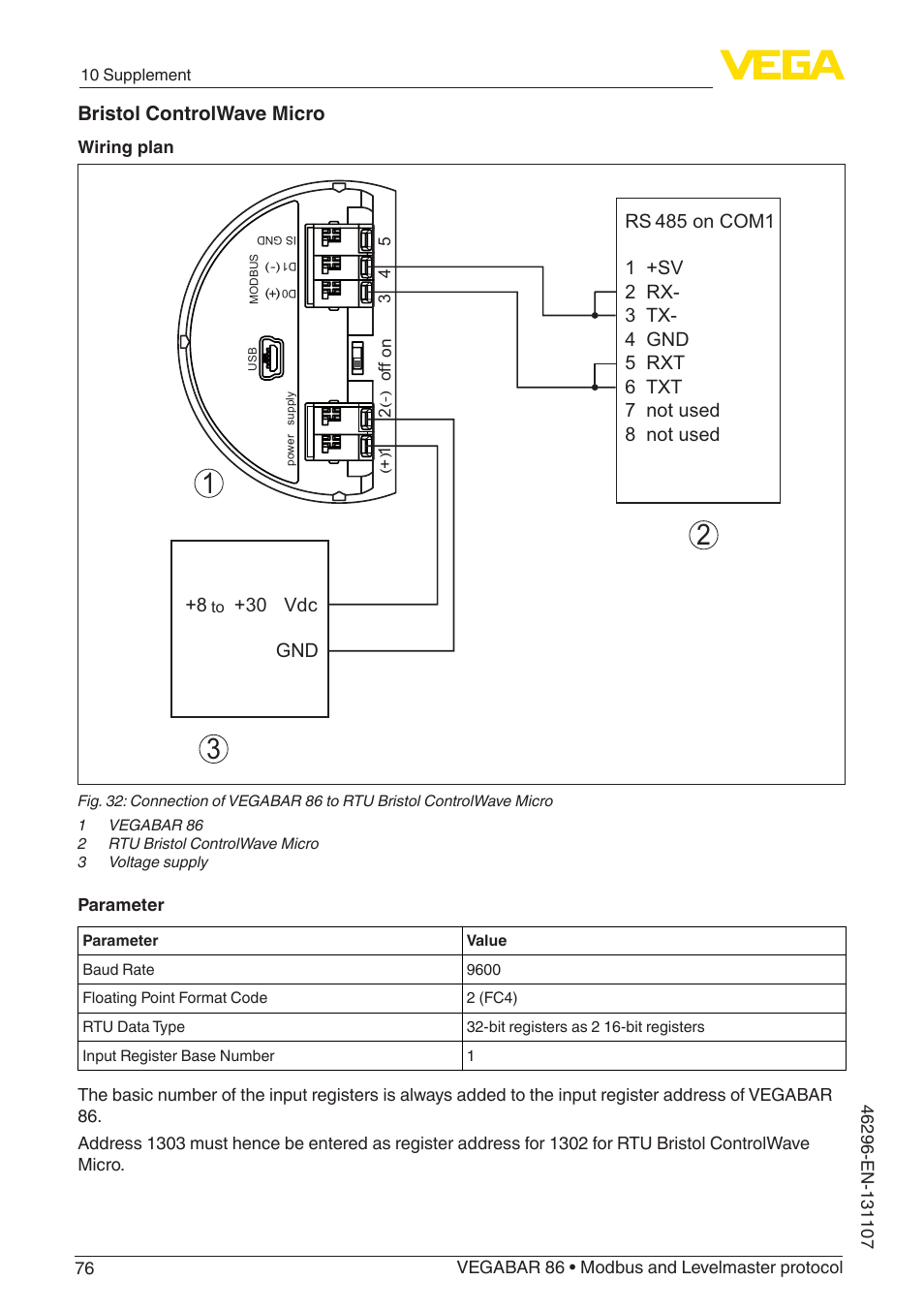 Bristol controlwave micro | VEGA VEGABAR 86 Modbus and Levelmaster protocol - Operating Instructions User Manual | Page 76 / 88