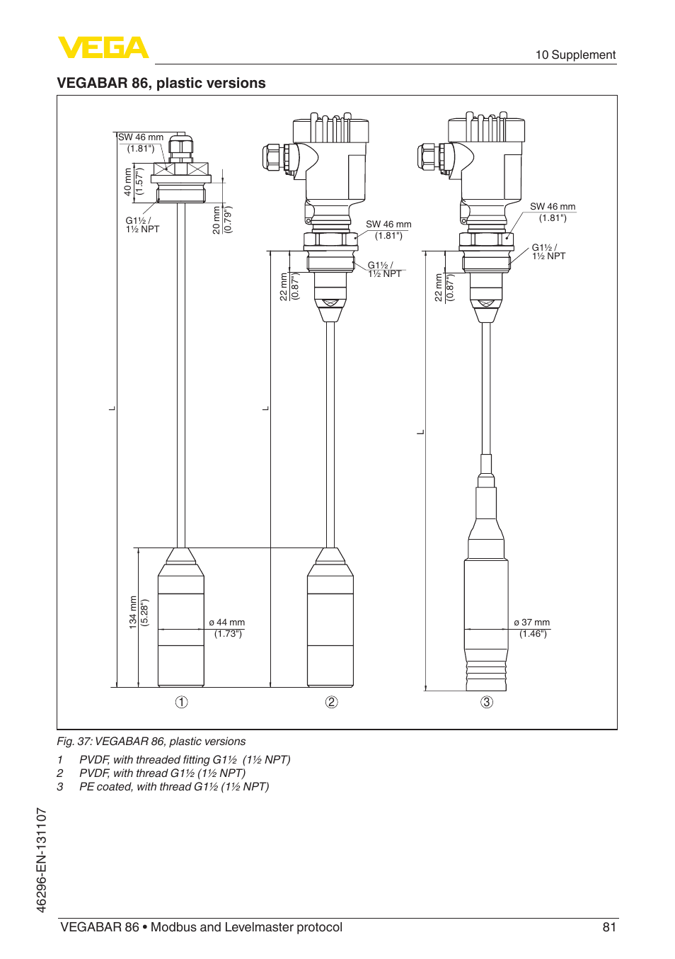 Vegabar 86, plastic versions | VEGA VEGABAR 86 Modbus and Levelmaster protocol - Operating Instructions User Manual | Page 81 / 88