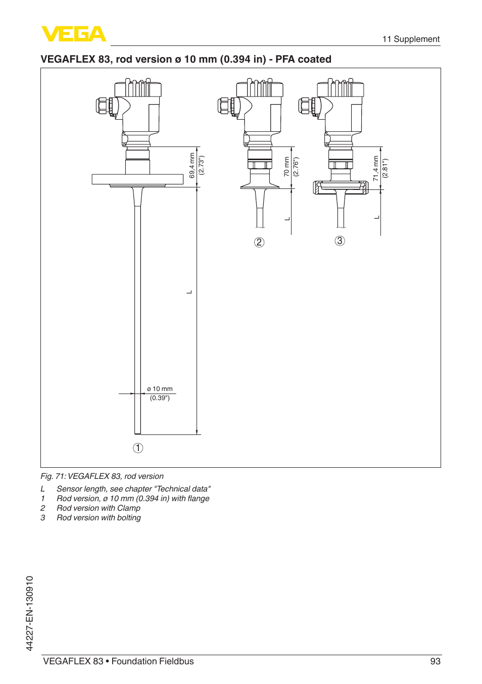 VEGA VEGAFLEX 83 Foundation Fieldbus PFA insulated User Manual | Page 93 / 100