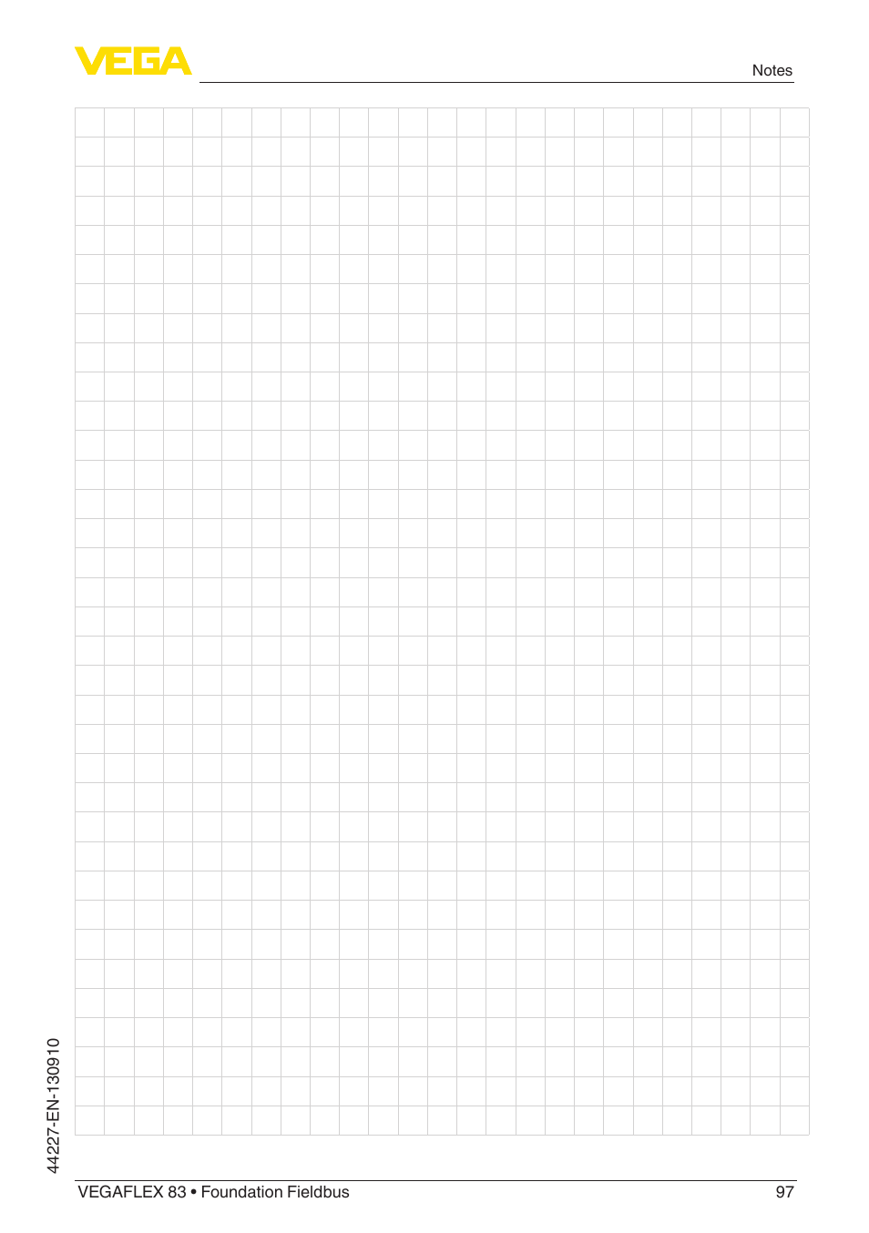 VEGA VEGAFLEX 83 Foundation Fieldbus PFA insulated User Manual | Page 97 / 100