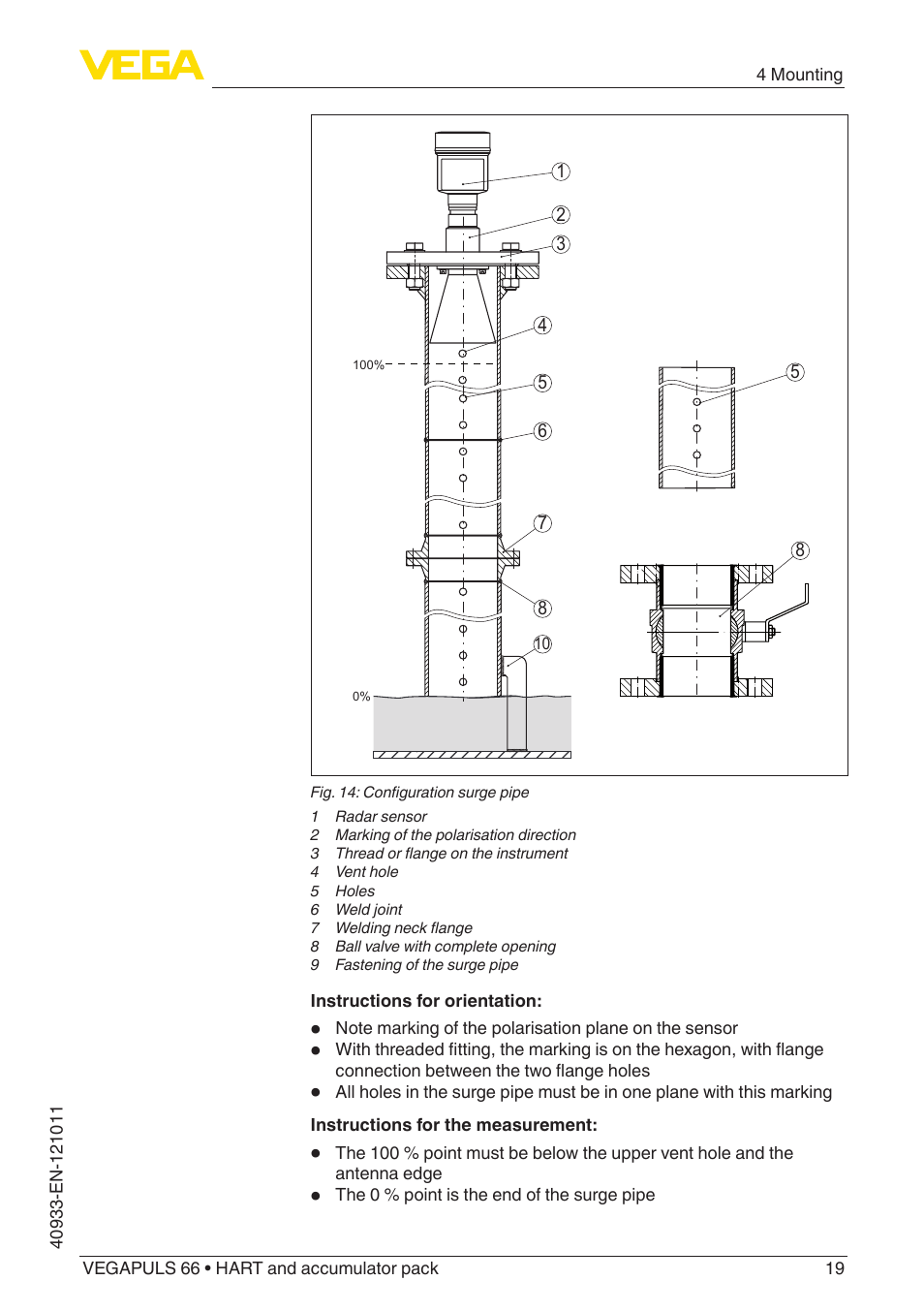 VEGA VEGAPULS 66 (≥ 2.0.0 - ≥ 4.0.0) HART and accumulator pack User Manual | Page 19 / 68