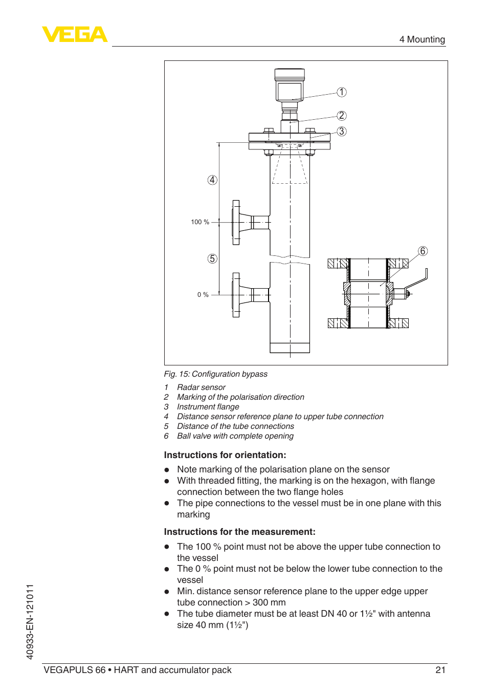 VEGA VEGAPULS 66 (≥ 2.0.0 - ≥ 4.0.0) HART and accumulator pack User Manual | Page 21 / 68