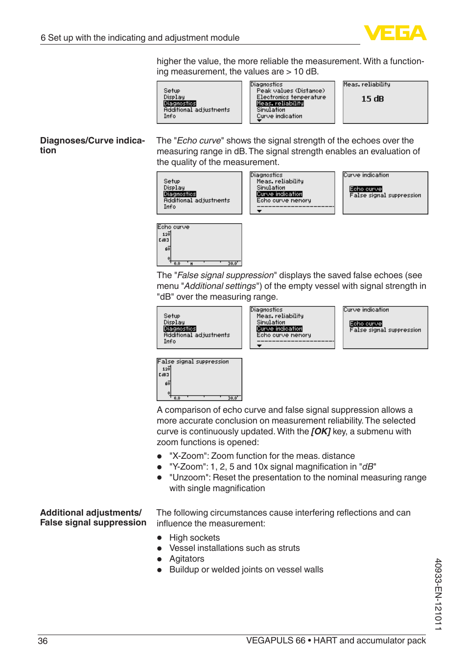 VEGA VEGAPULS 66 (≥ 2.0.0 - ≥ 4.0.0) HART and accumulator pack User Manual | Page 36 / 68