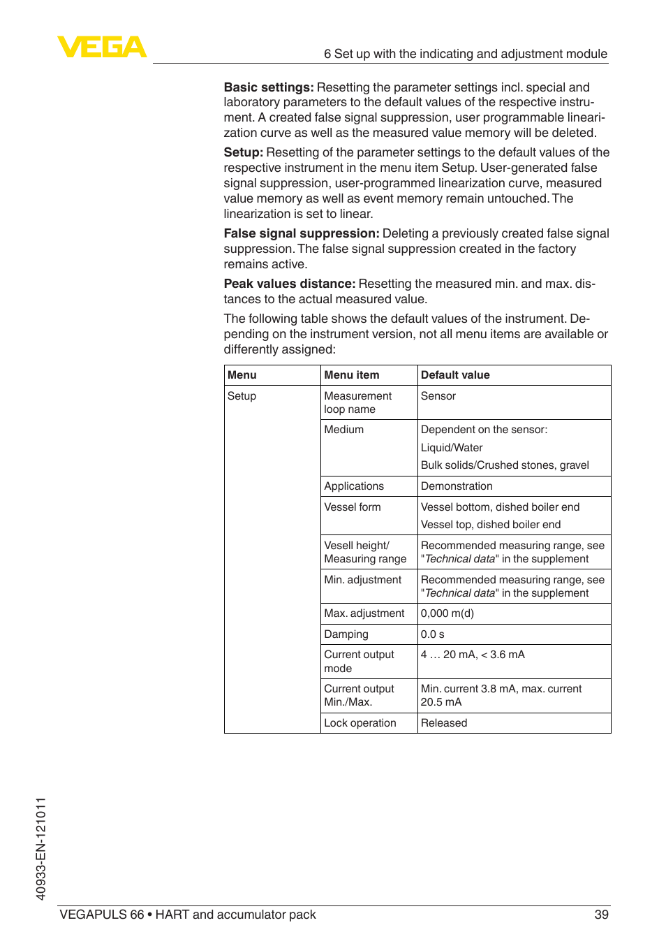 VEGA VEGAPULS 66 (≥ 2.0.0 - ≥ 4.0.0) HART and accumulator pack User Manual | Page 39 / 68