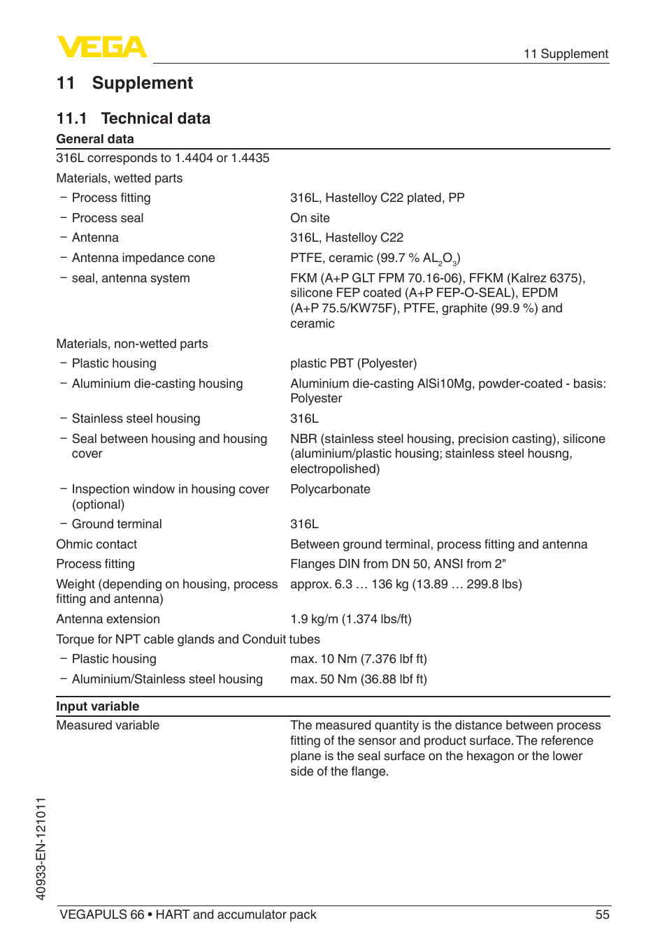 11 supplement, 1 technical data | VEGA VEGAPULS 66 (≥ 2.0.0 - ≥ 4.0.0) HART and accumulator pack User Manual | Page 55 / 68