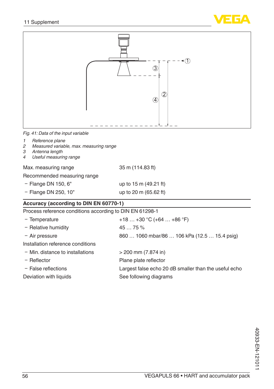 VEGA VEGAPULS 66 (≥ 2.0.0 - ≥ 4.0.0) HART and accumulator pack User Manual | Page 56 / 68