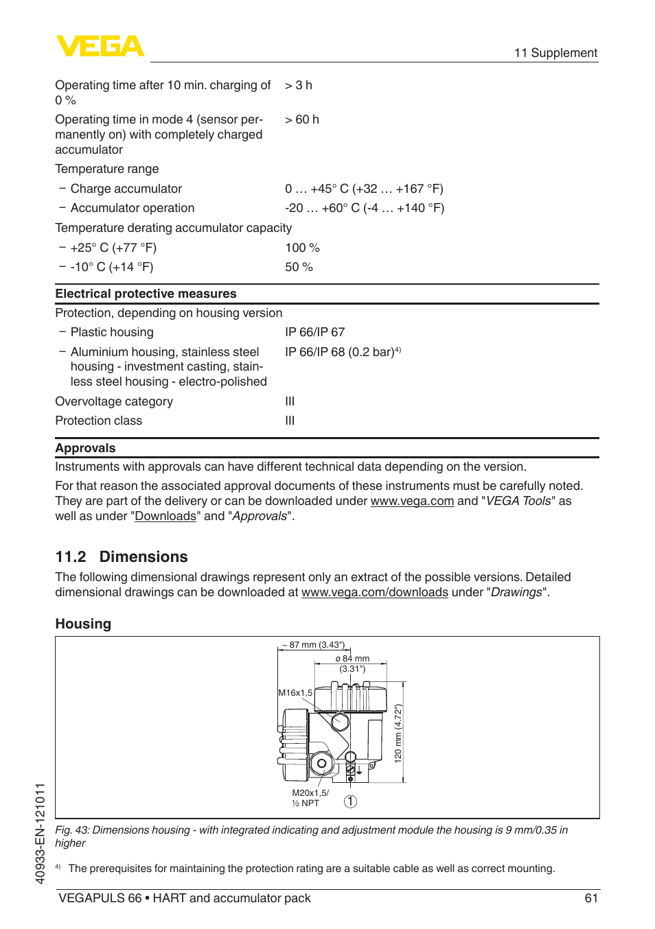 2 dimensions | VEGA VEGAPULS 66 (≥ 2.0.0 - ≥ 4.0.0) HART and accumulator pack User Manual | Page 61 / 68