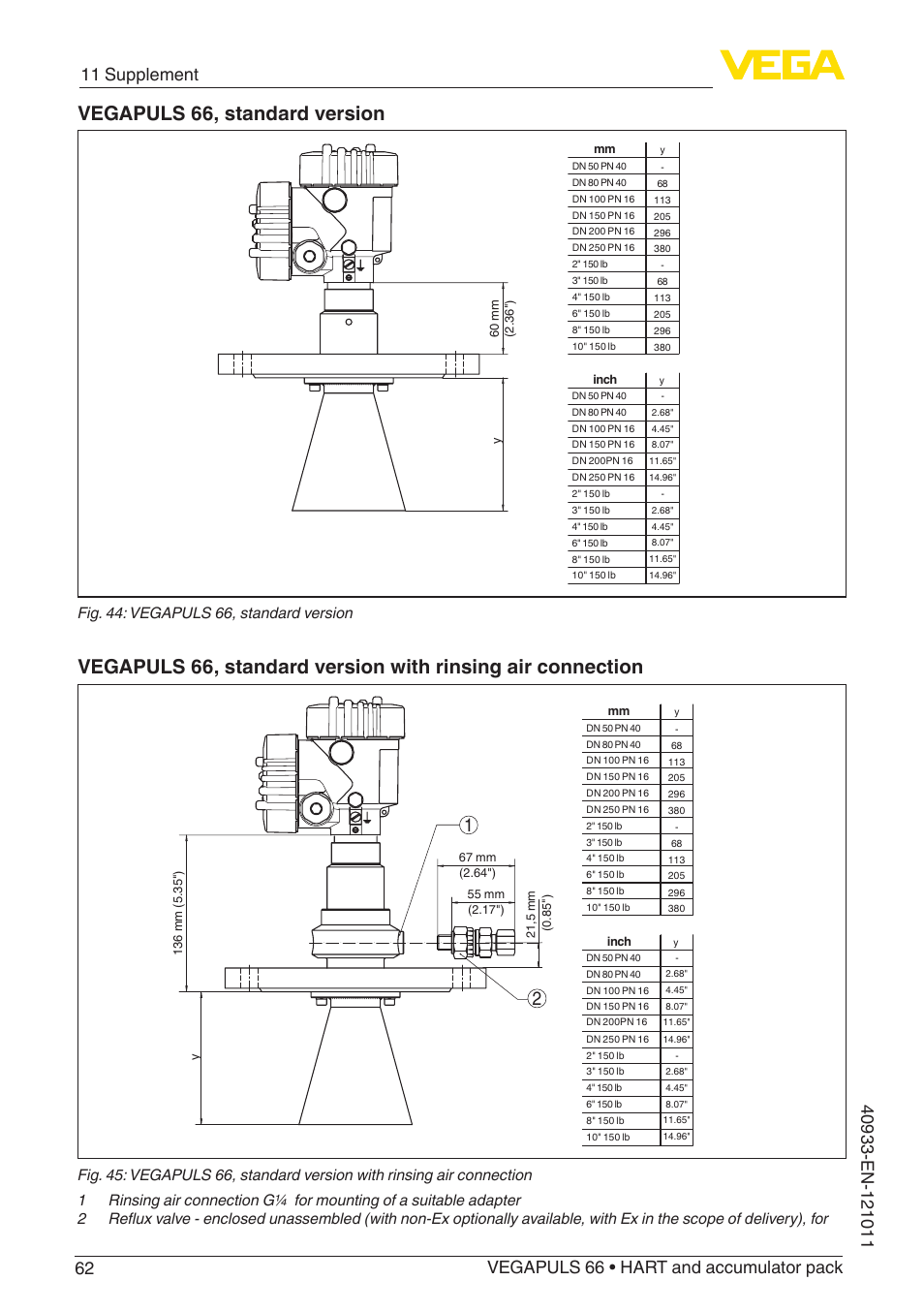 Vegapuls 66, standard version, Fig. 44: vegapuls 66, standard version | VEGA VEGAPULS 66 (≥ 2.0.0 - ≥ 4.0.0) HART and accumulator pack User Manual | Page 62 / 68