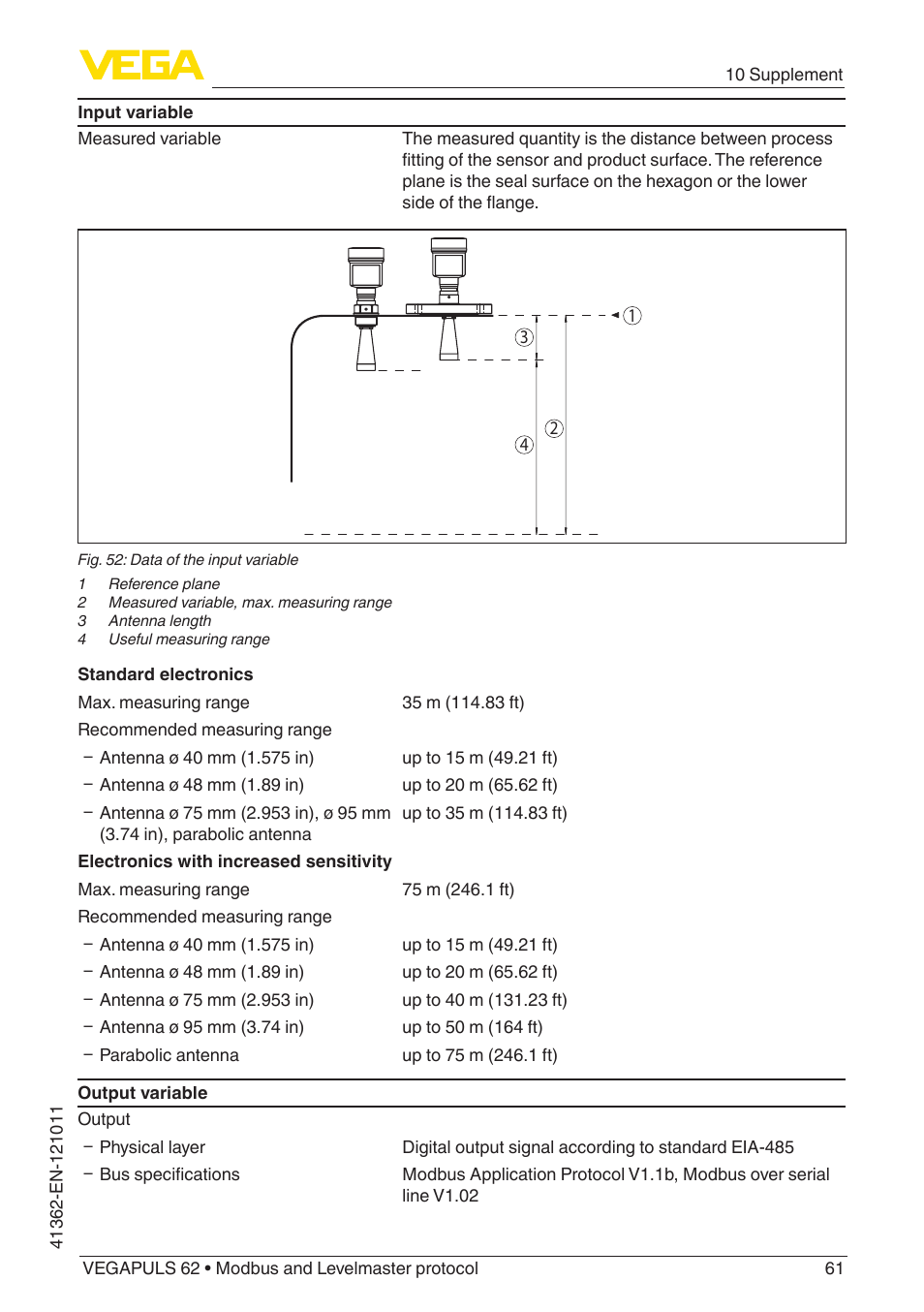 VEGA VEGAPULS 62 (≥ 2.0.0 - ≥ 4.0.0) Modbus and Levelmaster protocol User Manual | Page 61 / 88