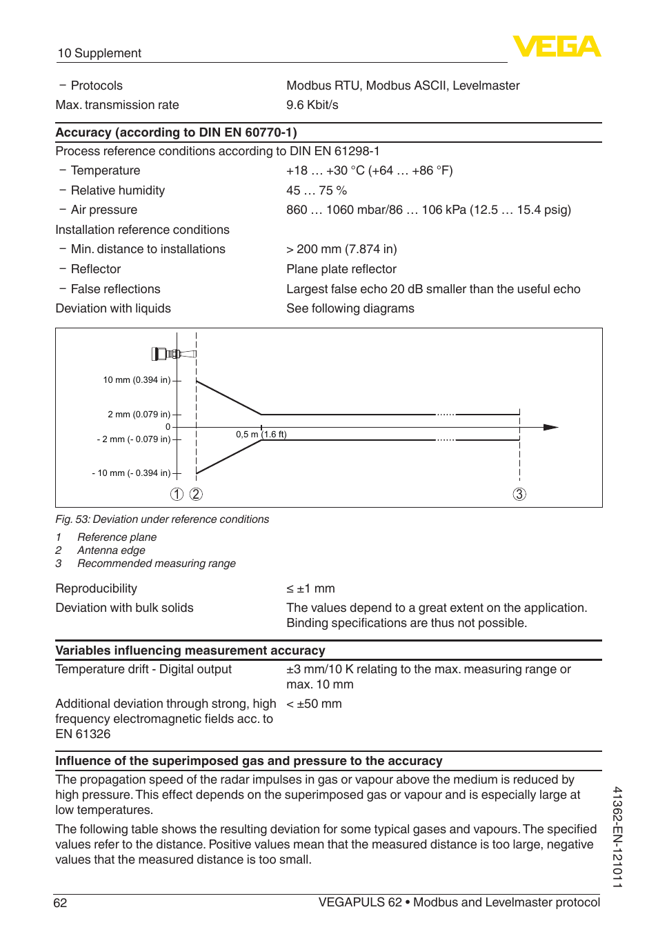 VEGA VEGAPULS 62 (≥ 2.0.0 - ≥ 4.0.0) Modbus and Levelmaster protocol User Manual | Page 62 / 88