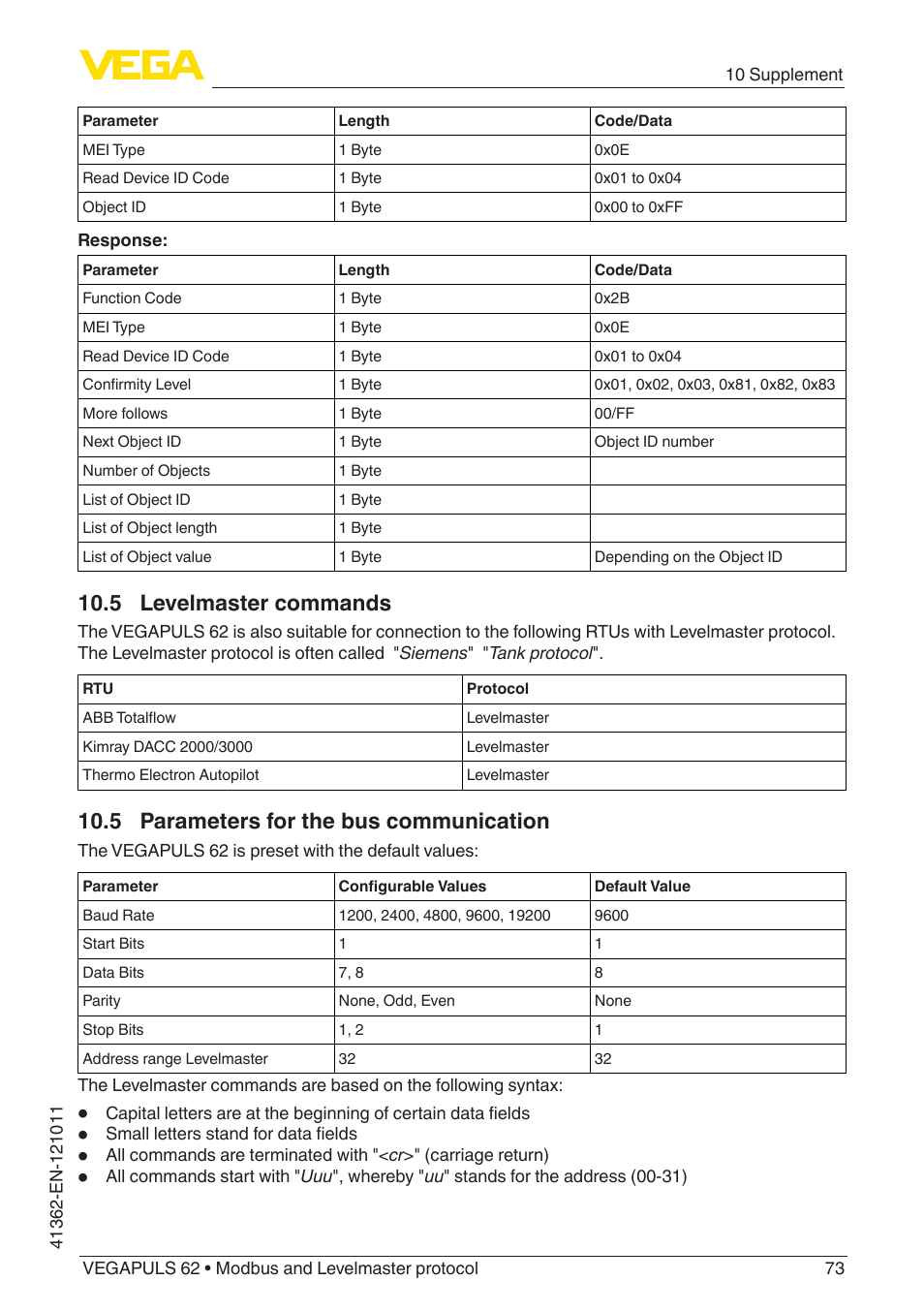 5 levelmaster commands, 5 parameters for the bus communication | VEGA VEGAPULS 62 (≥ 2.0.0 - ≥ 4.0.0) Modbus and Levelmaster protocol User Manual | Page 73 / 88