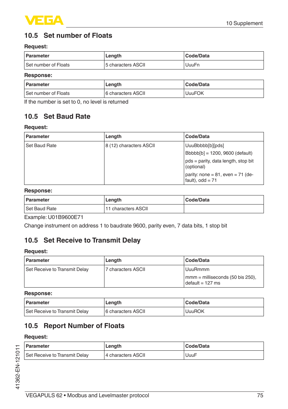 5 set number of floats, 5 set baud rate, 5 set receive to transmit delay | 5 report number of floats | VEGA VEGAPULS 62 (≥ 2.0.0 - ≥ 4.0.0) Modbus and Levelmaster protocol User Manual | Page 75 / 88