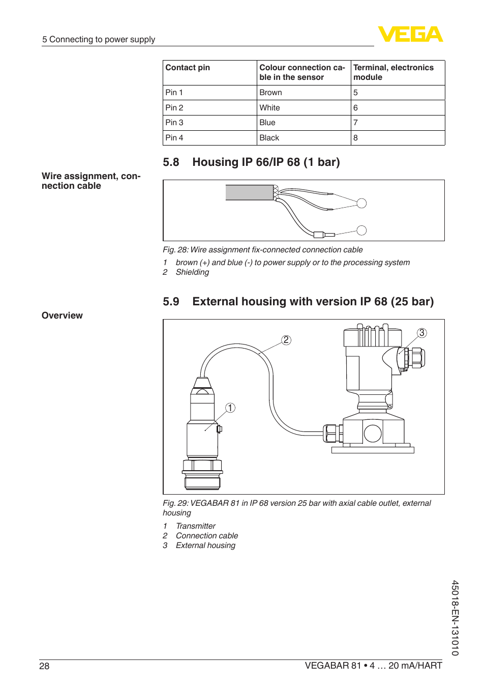 VEGA VEGABAR 81 4 … 20 mA_HART - Operating Instructions User Manual | Page 28 / 84