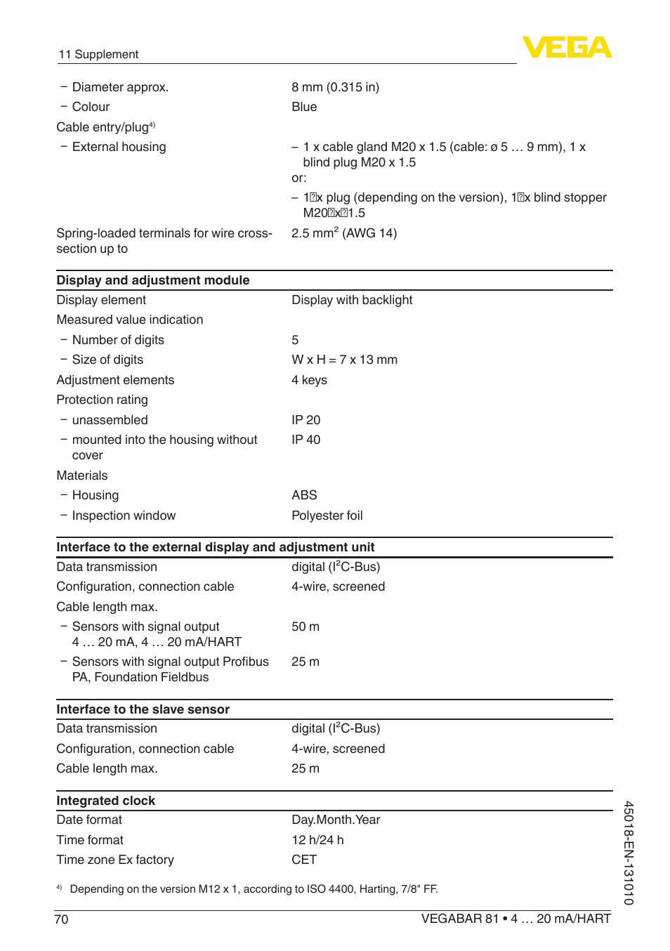 VEGA VEGABAR 81 4 … 20 mA_HART - Operating Instructions User Manual | Page 70 / 84