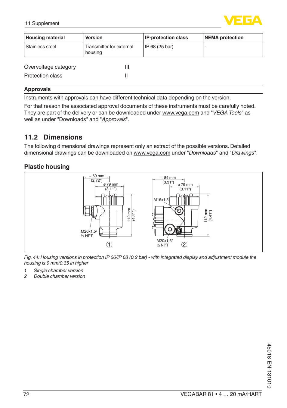 2 dimensions, Plastic housing | VEGA VEGABAR 81 4 … 20 mA_HART - Operating Instructions User Manual | Page 72 / 84