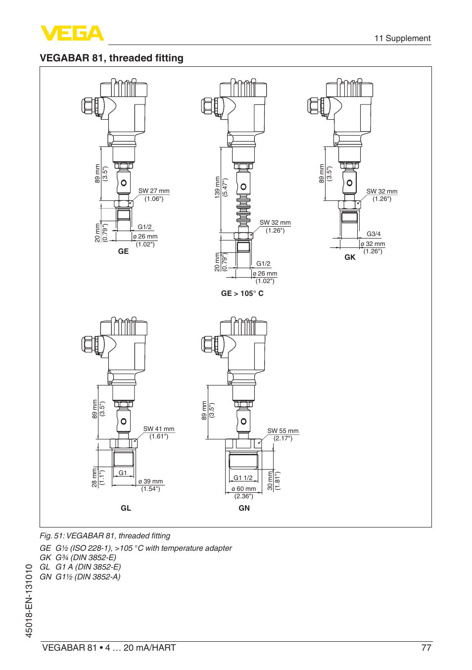 Vegabar 81, threaded fitting, 11 supplement | VEGA VEGABAR 81 4 … 20 mA_HART - Operating Instructions User Manual | Page 77 / 84
