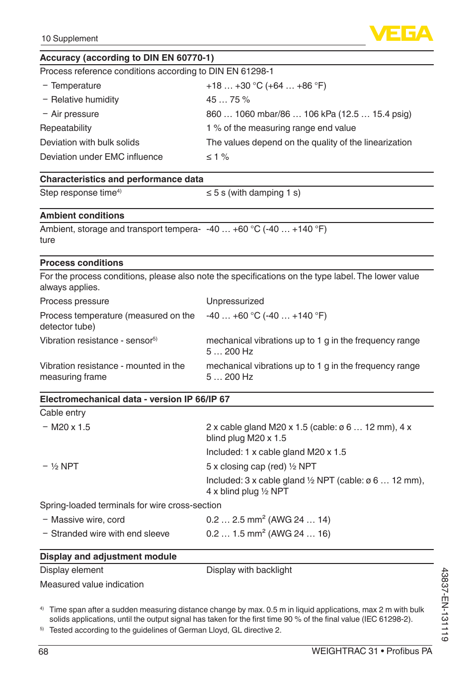 VEGA WEIGHTRAC 31 Profibus PA User Manual | Page 68 / 84