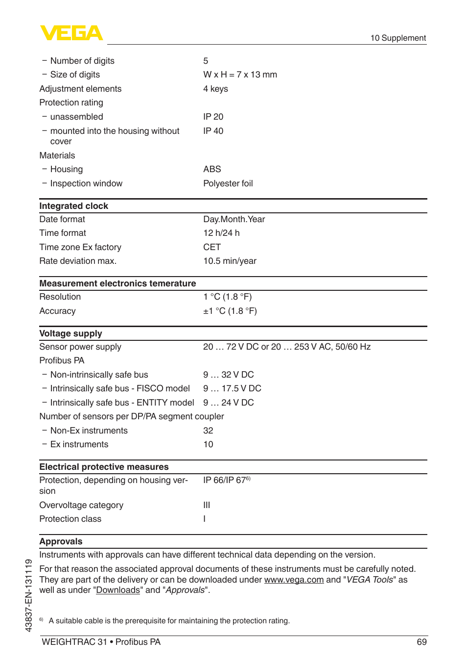 VEGA WEIGHTRAC 31 Profibus PA User Manual | Page 69 / 84