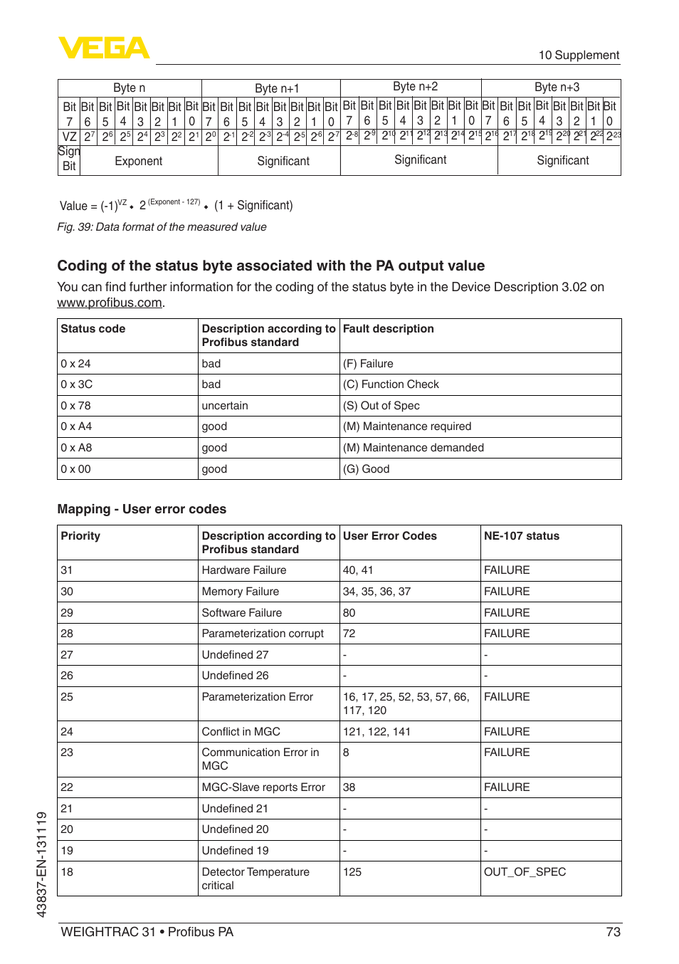 VEGA WEIGHTRAC 31 Profibus PA User Manual | Page 73 / 84