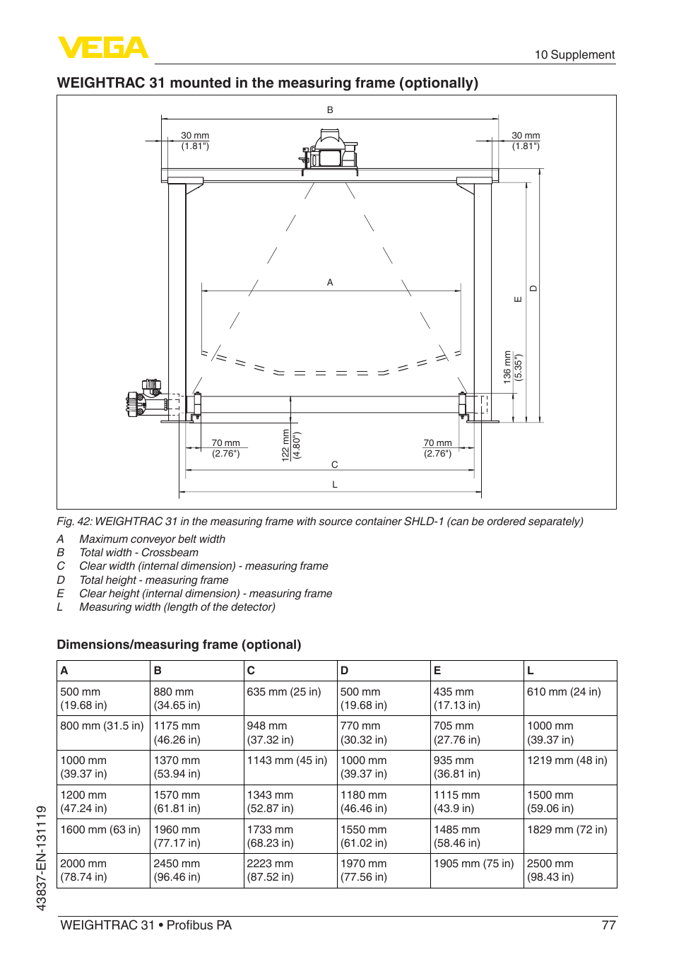 VEGA WEIGHTRAC 31 Profibus PA User Manual | Page 77 / 84