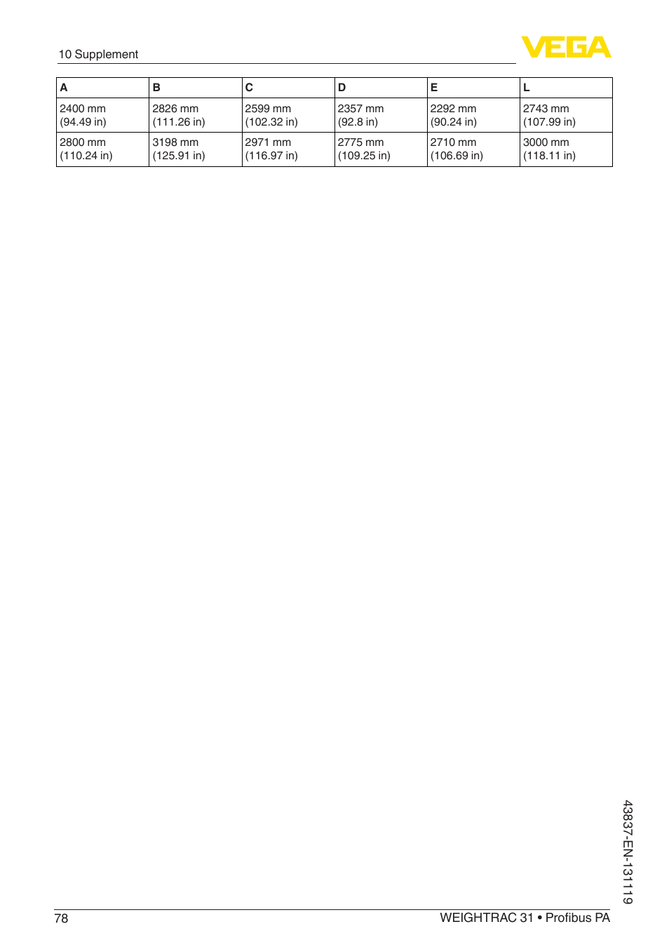 VEGA WEIGHTRAC 31 Profibus PA User Manual | Page 78 / 84