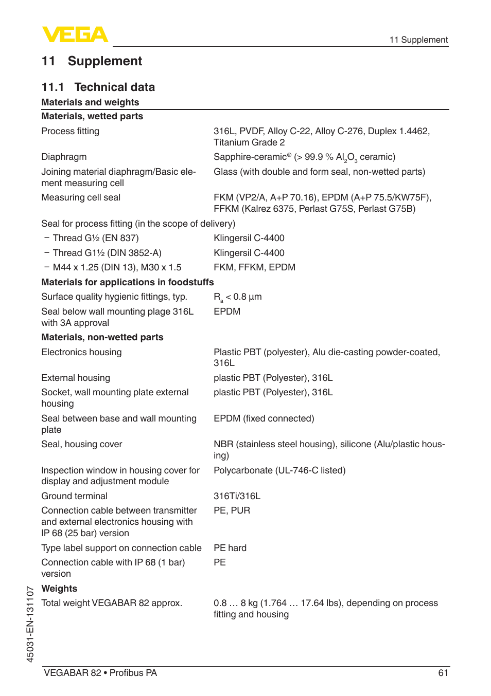 11 supplement, 1 technical data | VEGA VEGABAR 82 Profibus PA - Operating Instructions User Manual | Page 61 / 88